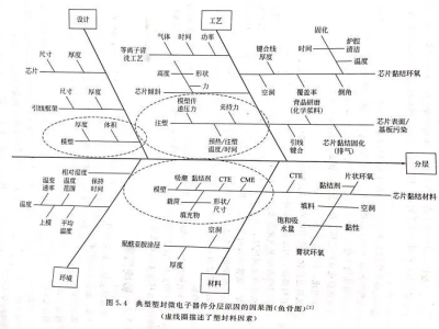 1609912832640833
