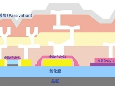 6383272210714126202835561