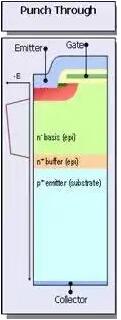1f9f4d0415f92131e18d4cb7a660f2e4