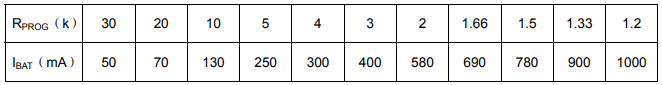 6382771340439626188684057
