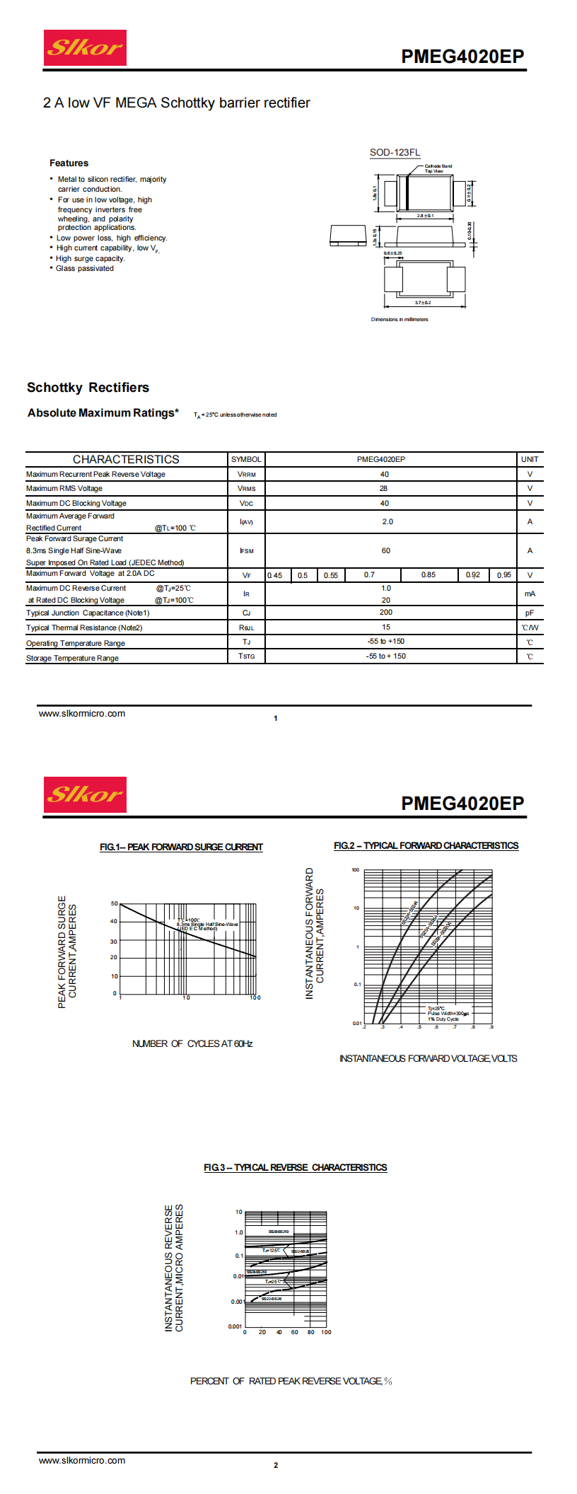 PMEG4020EP SOD-123FL_00.png PMEG4020EP SOD-123FL_00.png