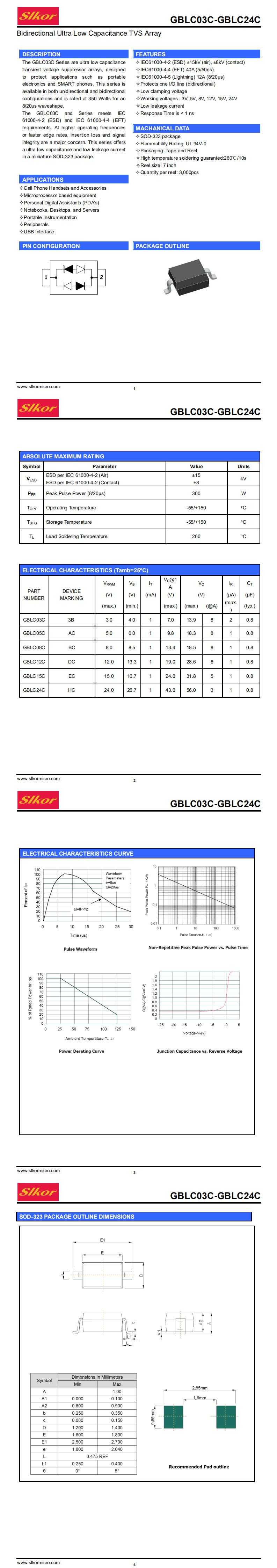 GBLC08C SOD-323_0.jpg