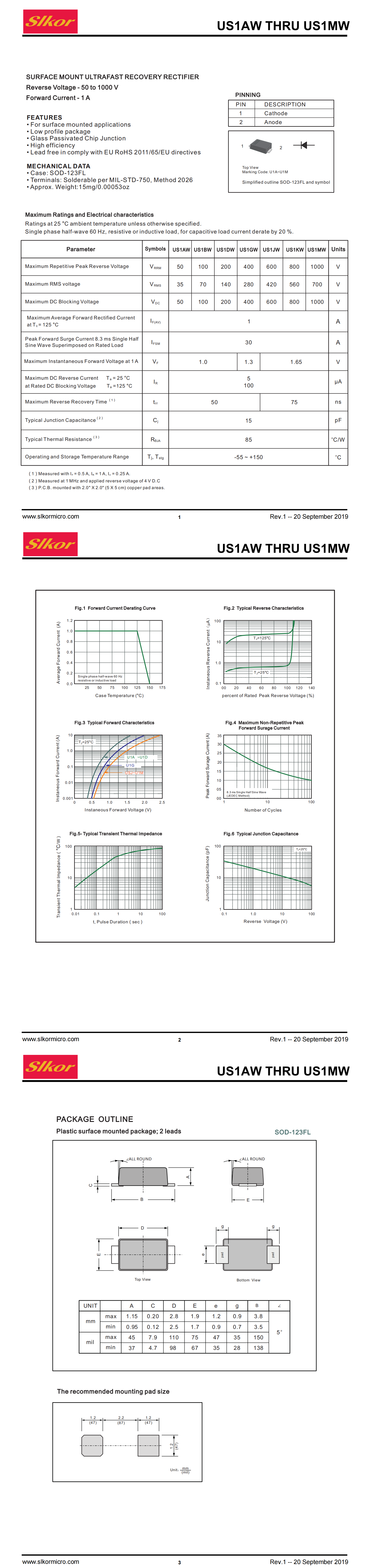 US1JW SOD-123FL_00.png US1JW SOD-123FL_00.png