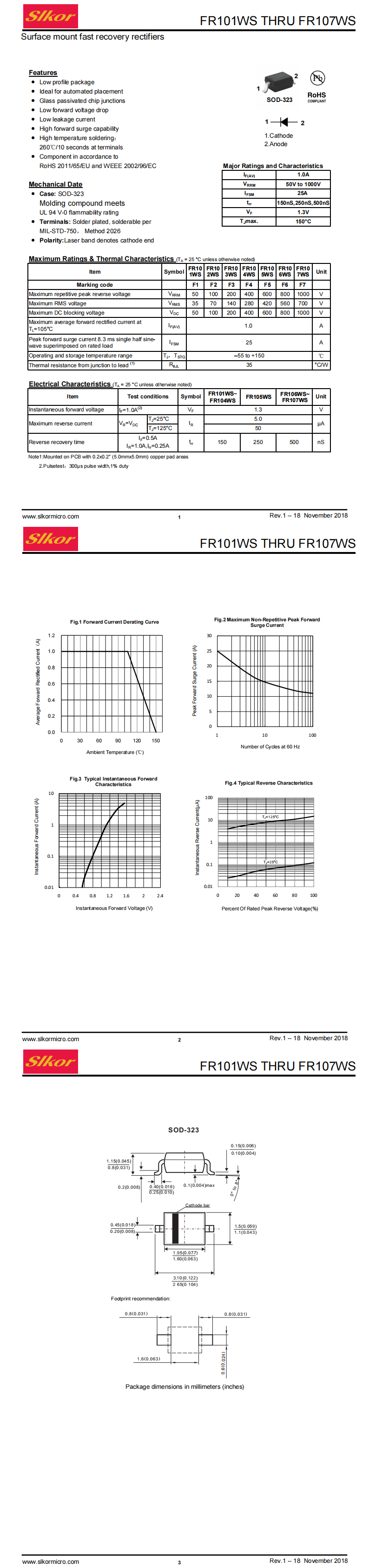 FR107WS SOD-323_00.png FR107WS SOD-323_00.png