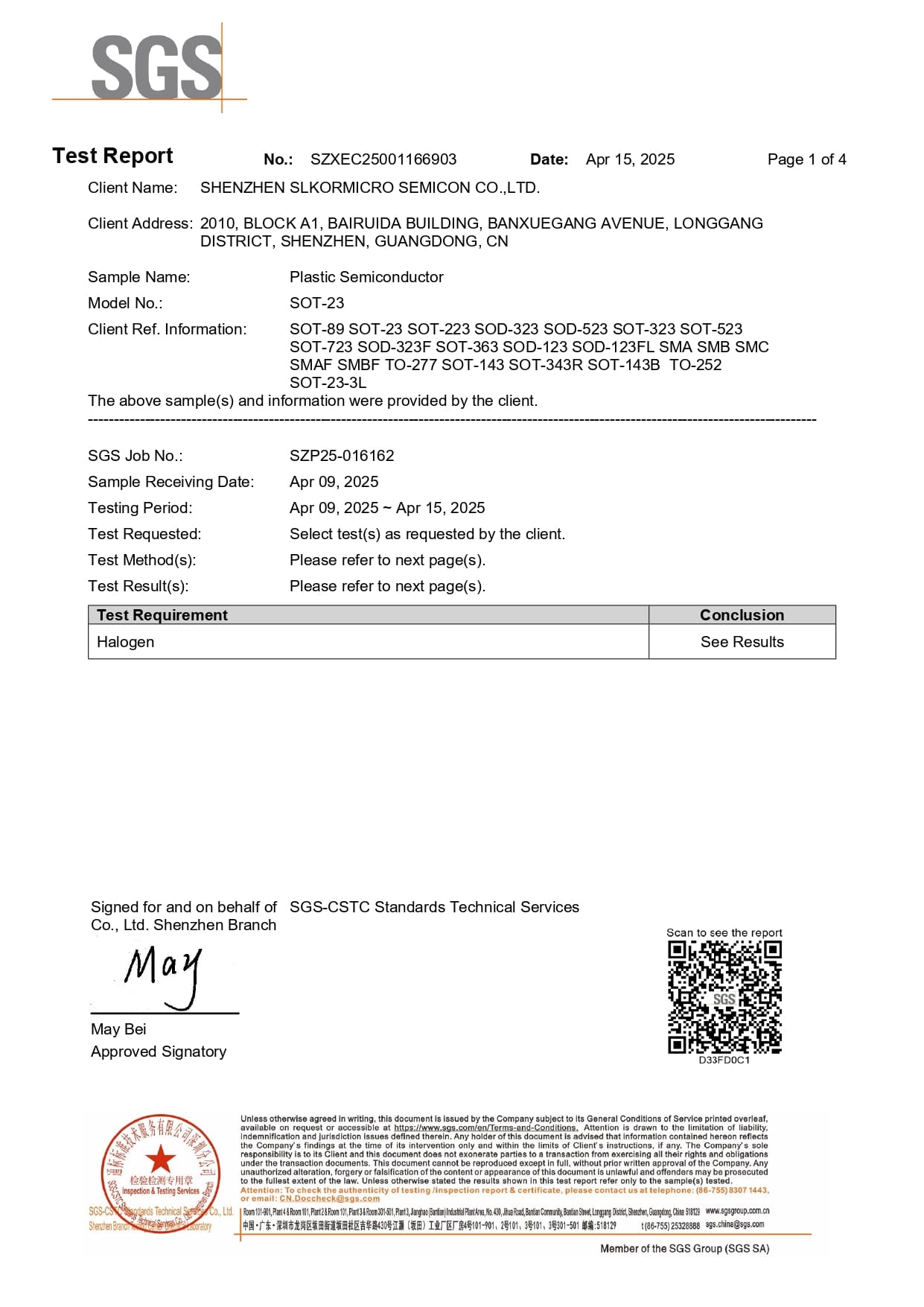 Halogen Test Report